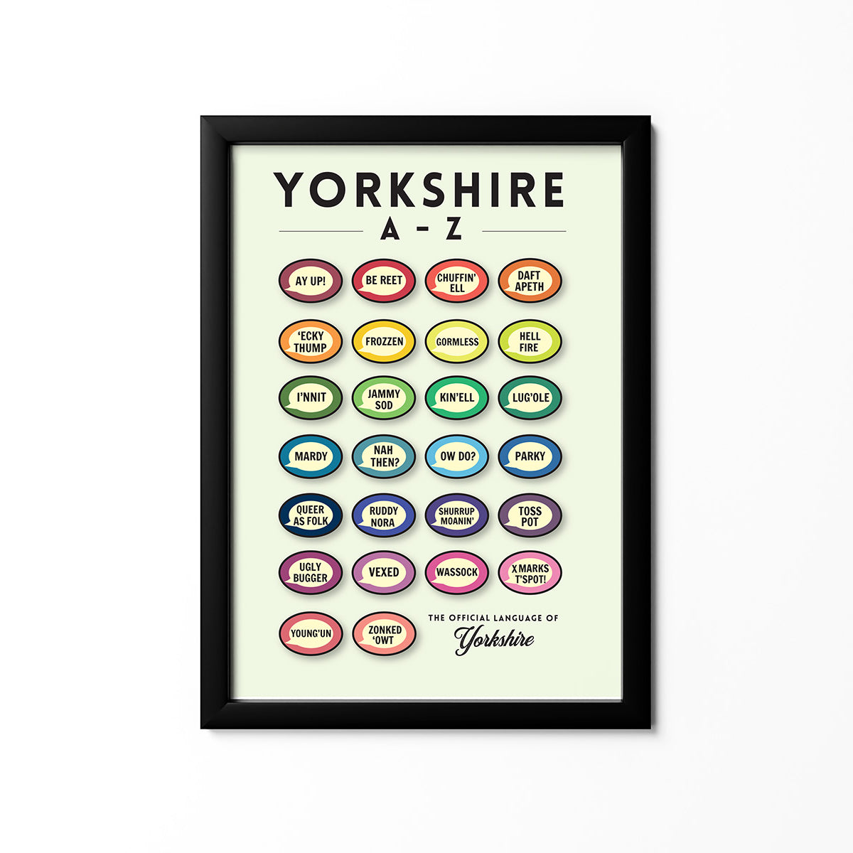 Yorkshire A-Z Print