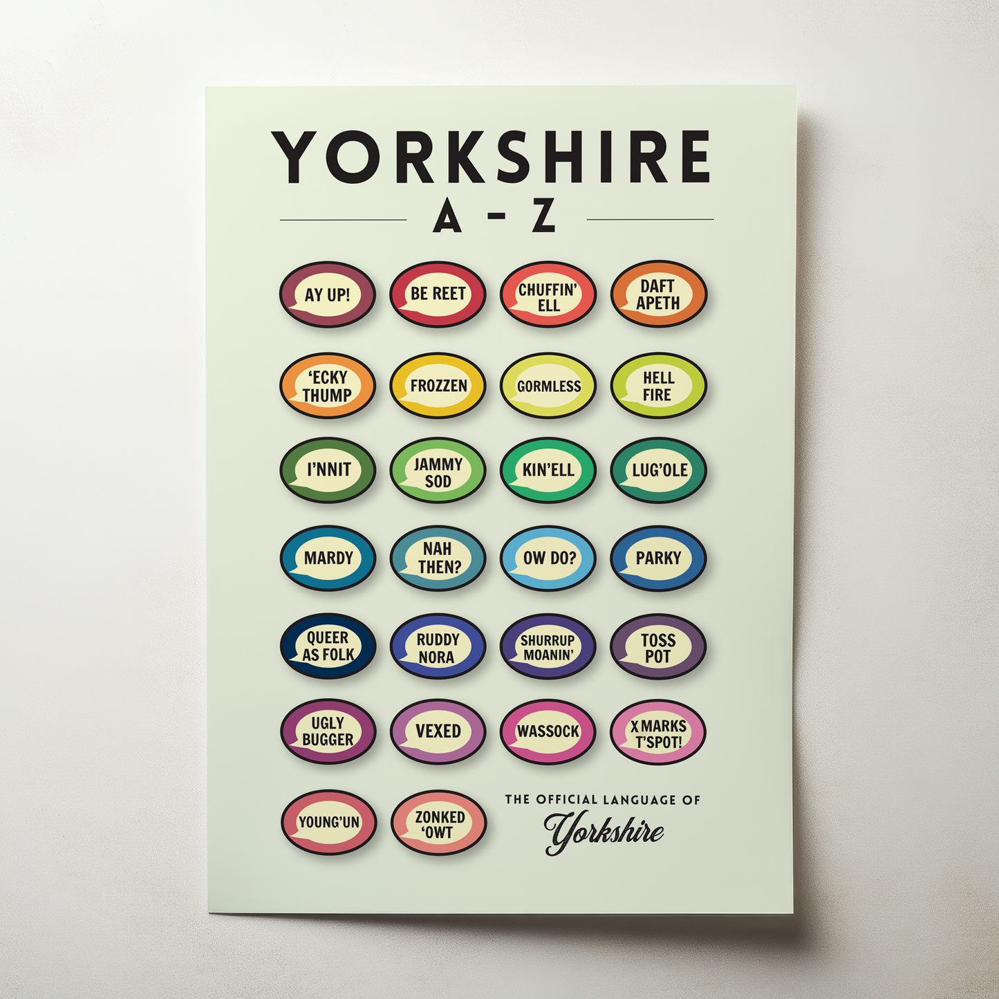 Yorkshire A-Z Print